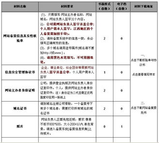 萬企網絡 一站式企業互聯網服務，賦能企業數字化轉型